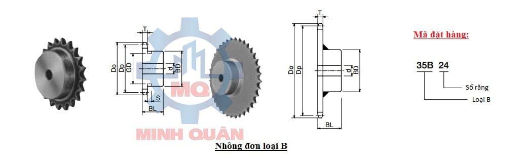 Banh Nhong Xich Tieu Chuan Ansi