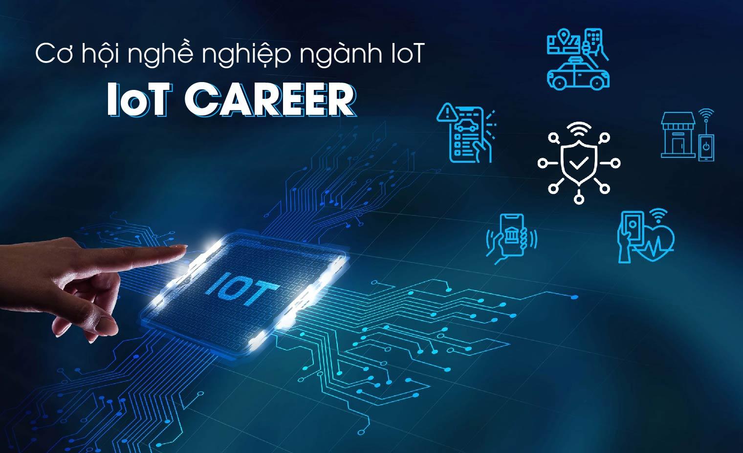 Ngành IoT là gì?