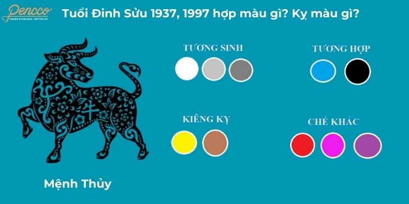 Các màu hợp và kỵ với người tuổi Đinh Sửu 1997